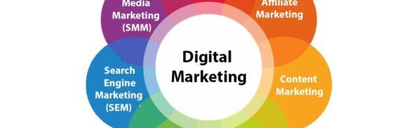 Digital Marketing Strategy