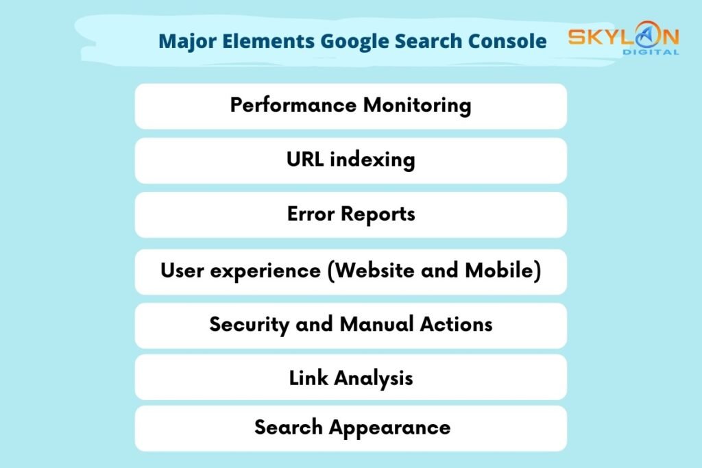 Major Elements Google Search Console