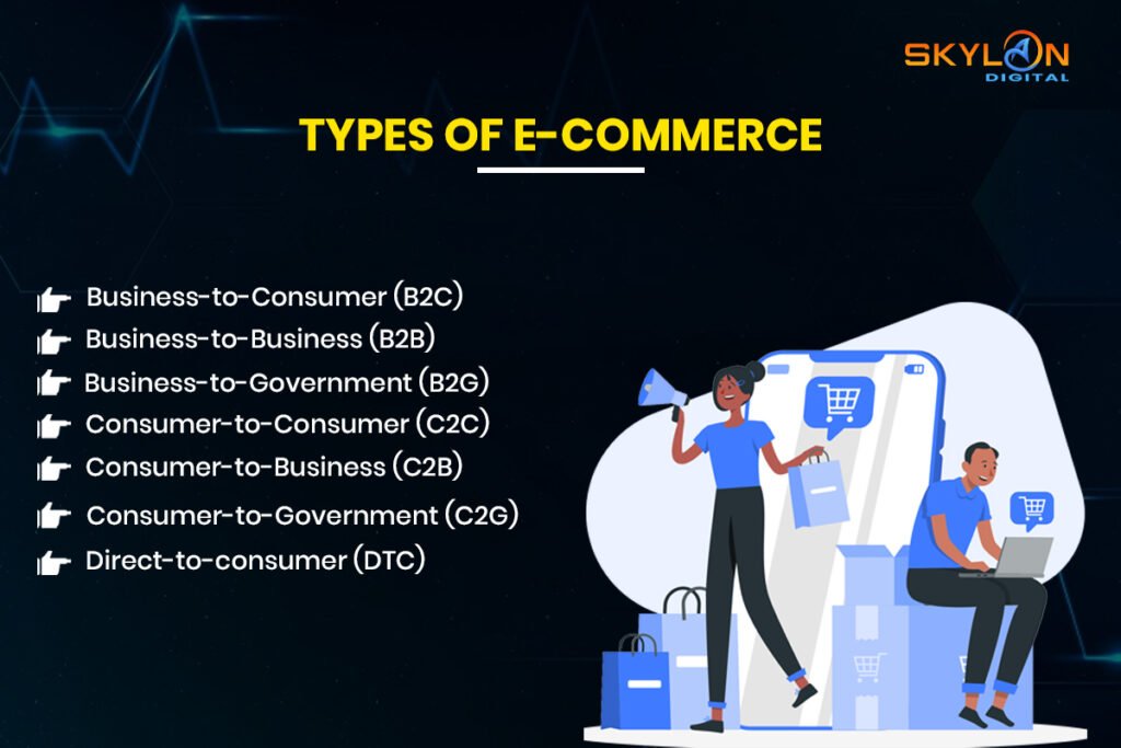 Types of Ecommerce