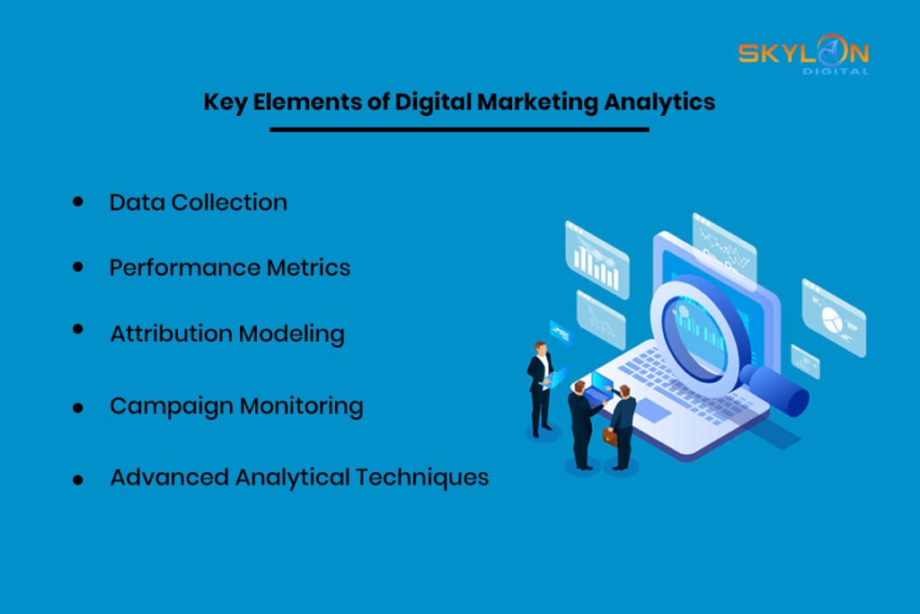 Essential Key Elements of Digital Marketing Analytics