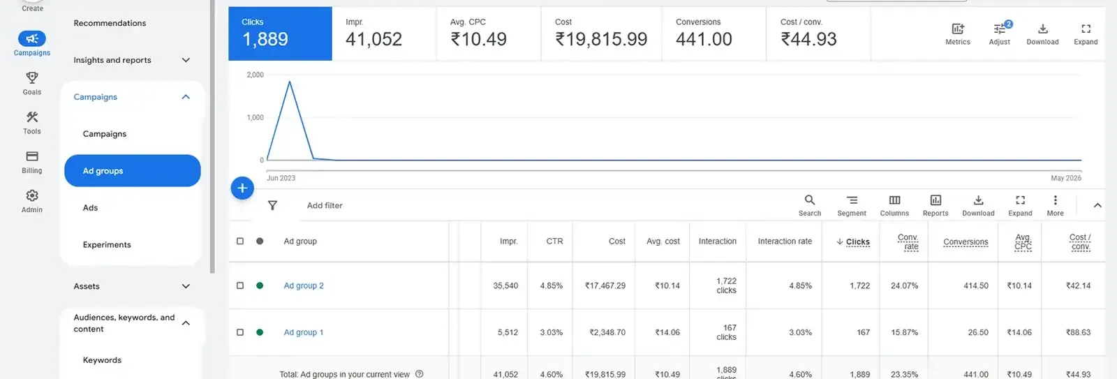 Result Screenshot 2